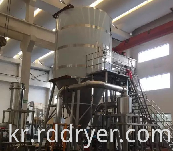 Spray Drying Equipment for Corn Starch